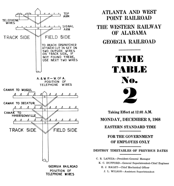 Georgia Railroad Employee Timetable